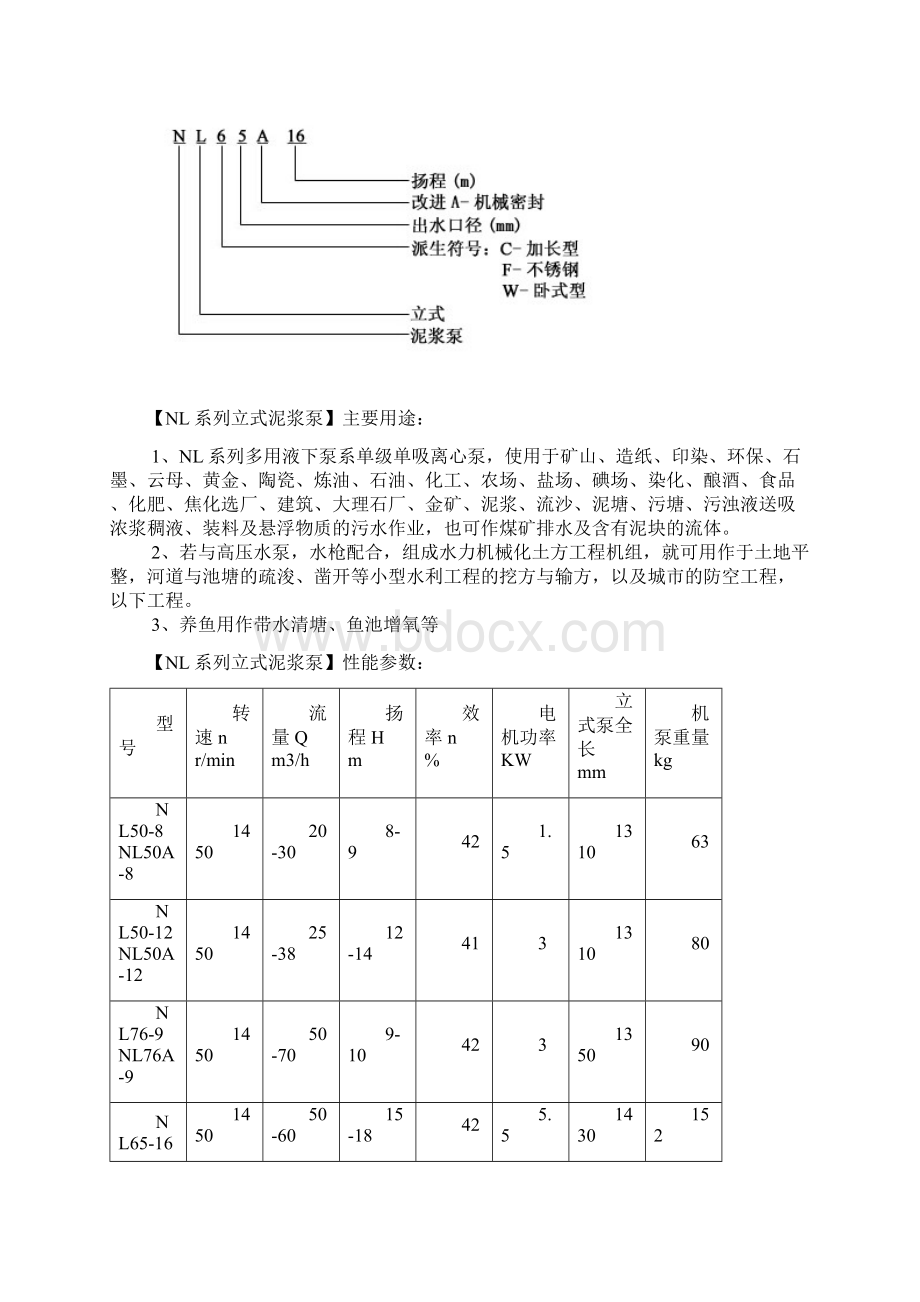 立式泥浆泵型号及参数.docx_第2页