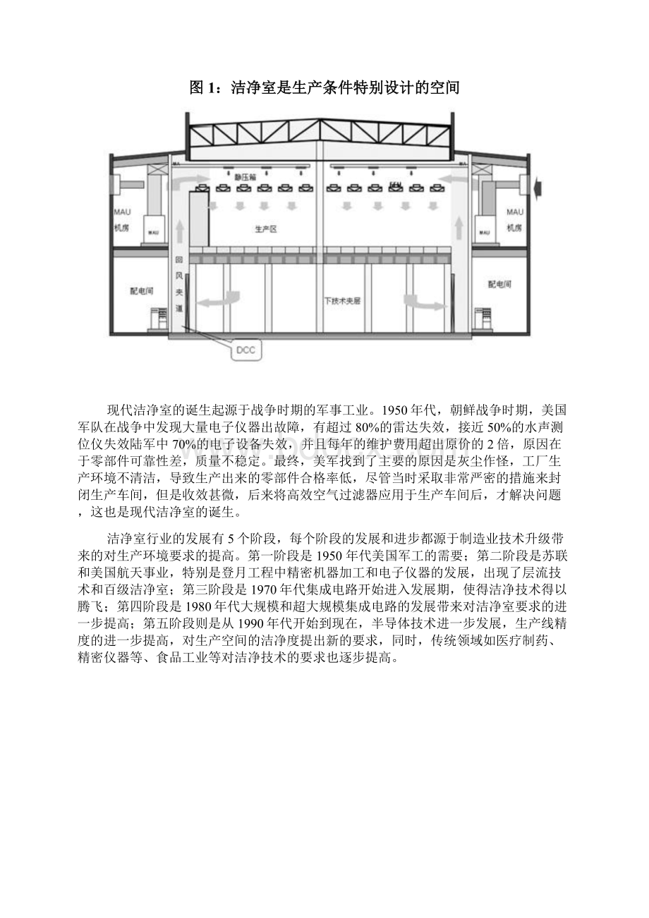 导体产业洁净室行业深度分析报告.docx_第2页