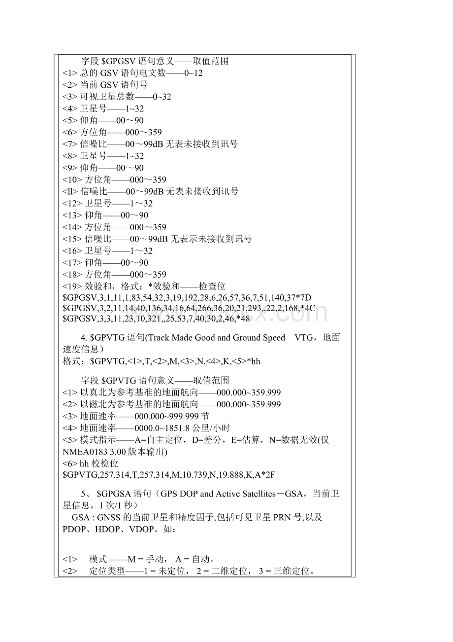 GPS 协议简体中文文档 nmea 0183 format v.docx_第3页