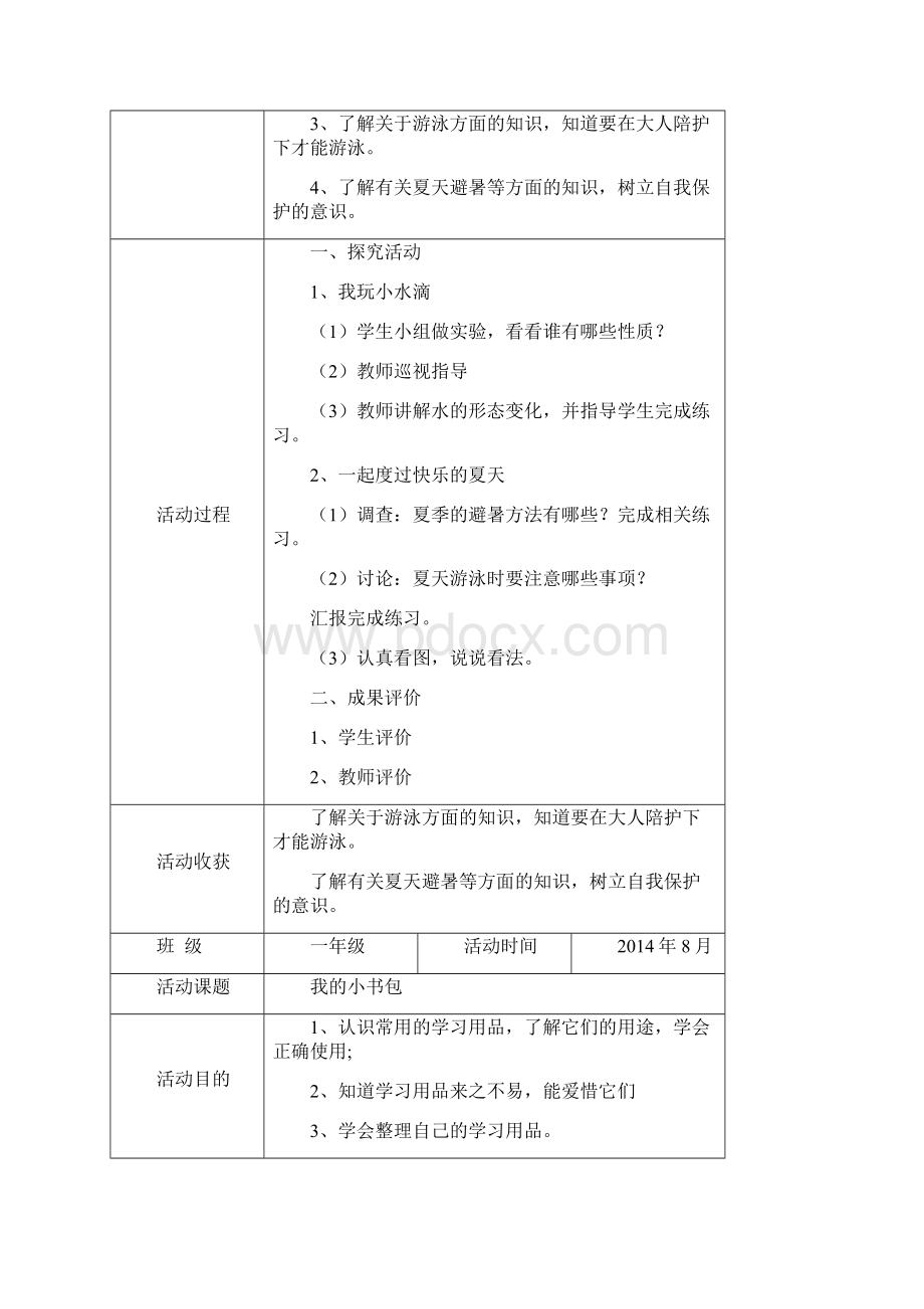 一年级综合实践活动记录表.docx_第2页