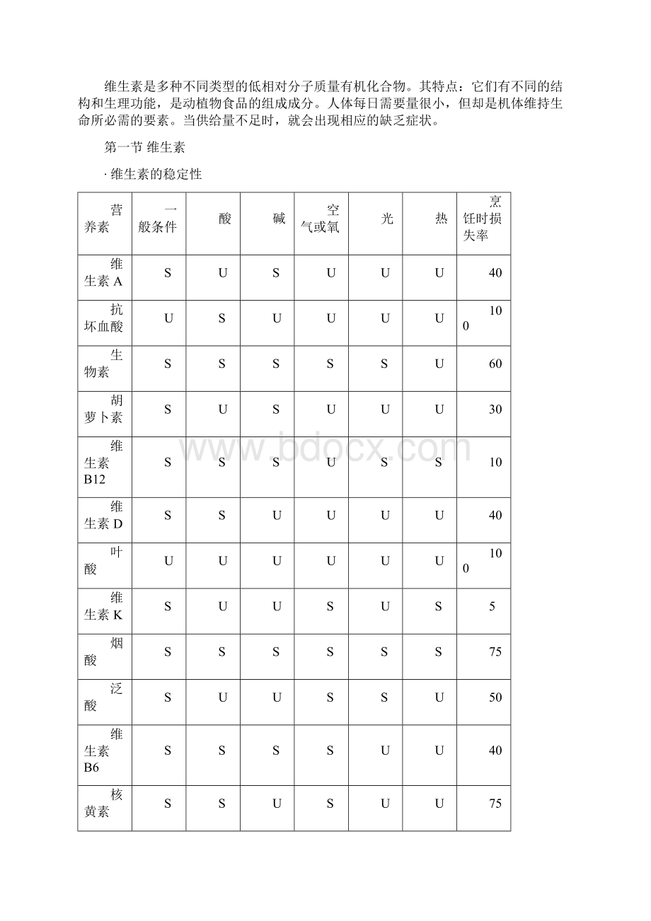 整理维生素ppt《食品化学》教案.docx_第3页