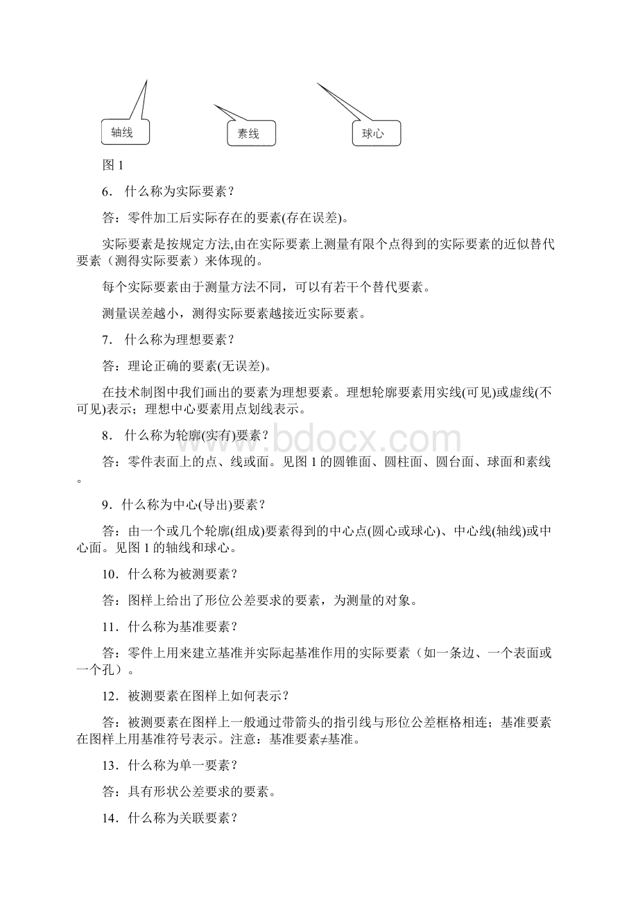 形状和位置公差100个问与答.docx_第2页