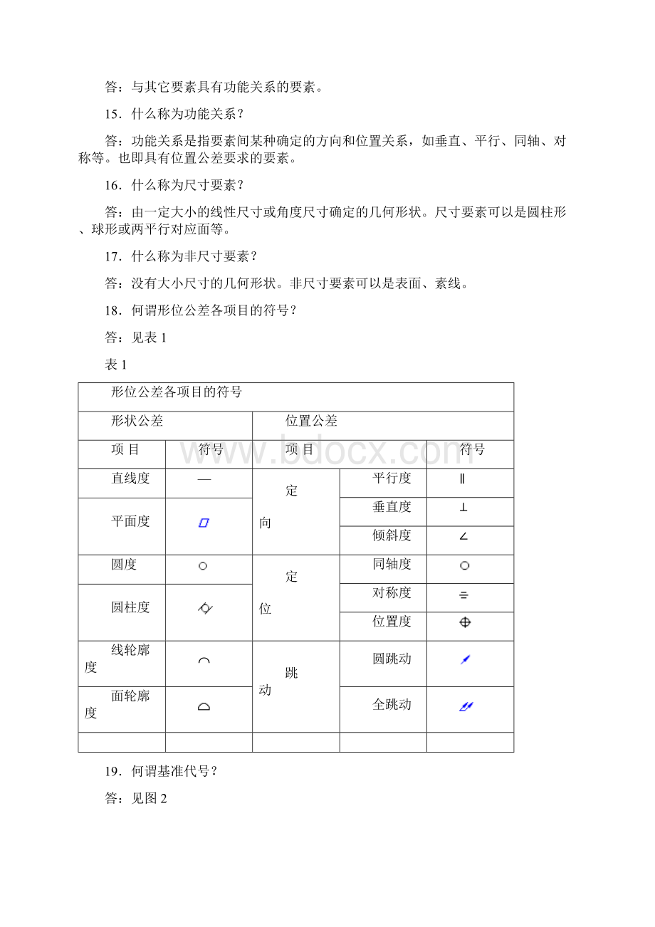 形状和位置公差100个问与答.docx_第3页