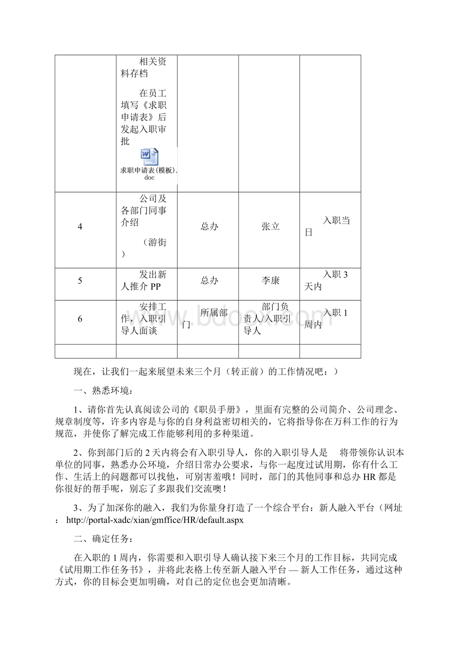 万科新职员入职指引手册.docx_第3页