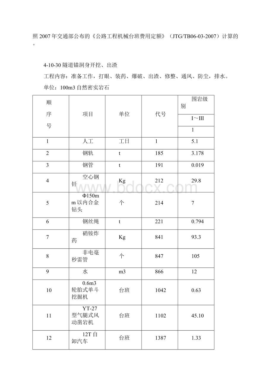 贵州省公路工程预算补充定额.docx_第3页