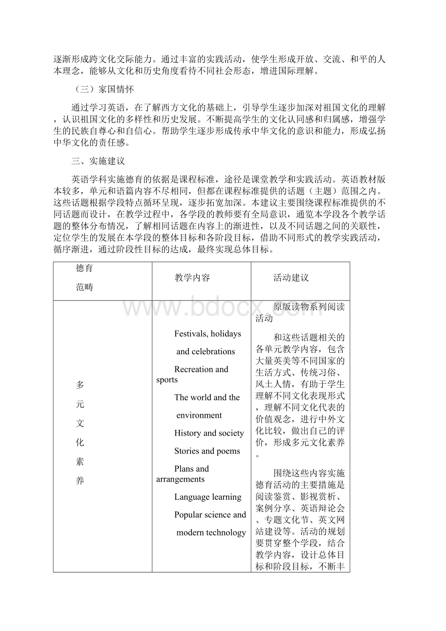 中小学英语学科德育实施指导纲要Word文档格式.docx_第2页