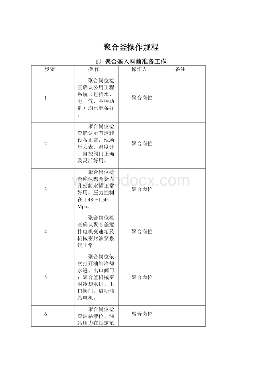 聚合釜操作规程.docx