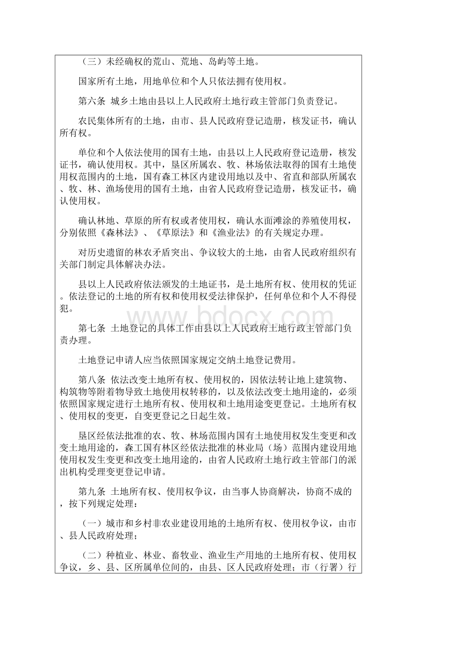 黑龙江省土地管理实施条例.docx_第2页