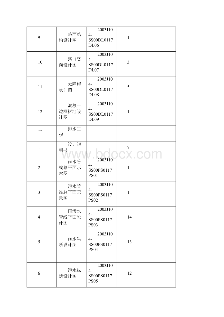 小市政技术标Word格式文档下载.docx_第2页