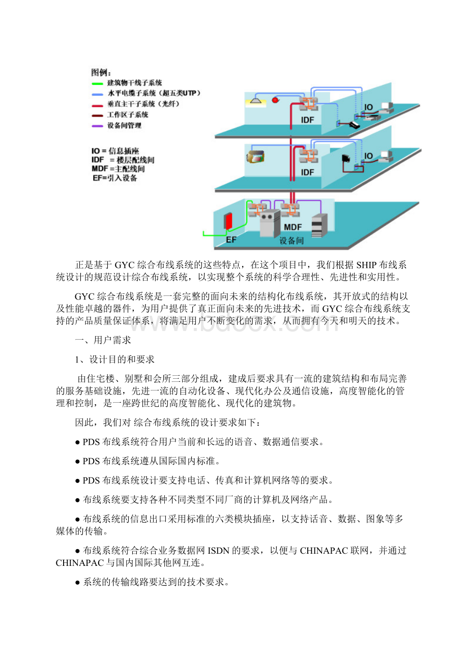 综合布线系统方案及产品规格参数.docx_第3页