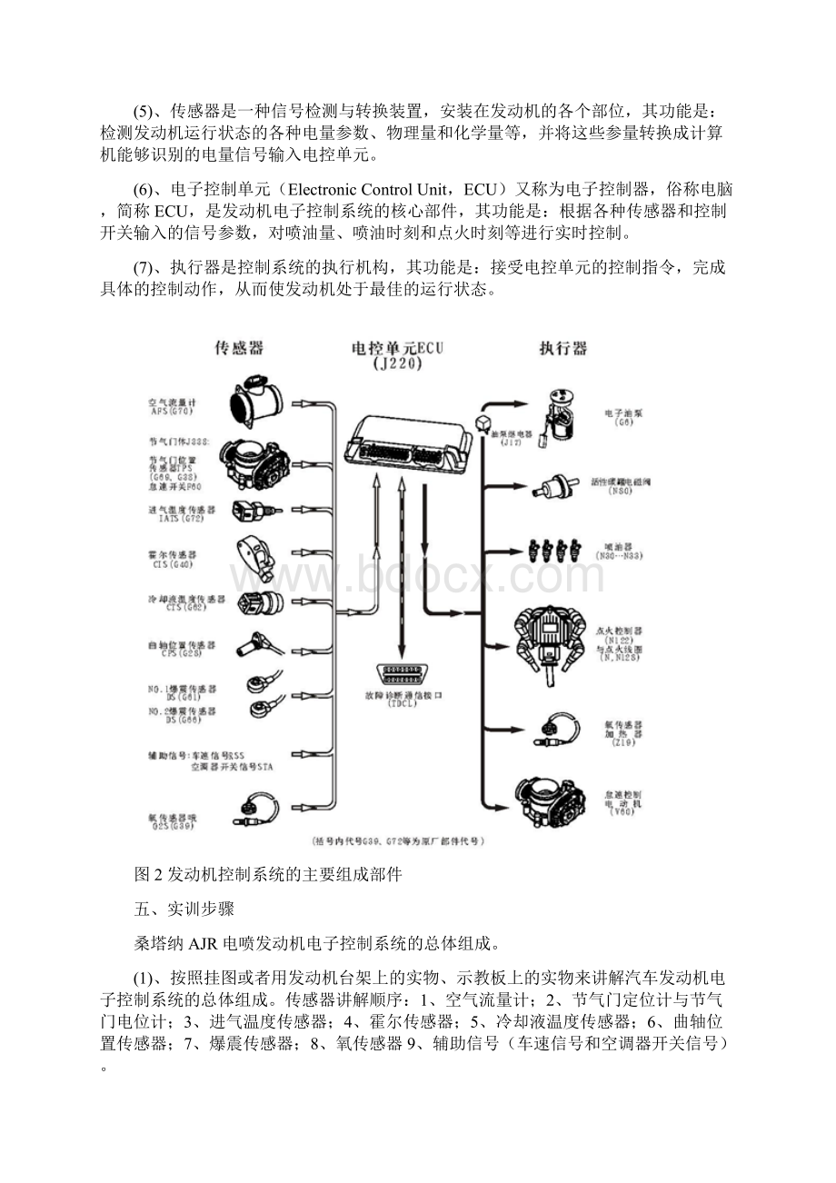 发动机电控系统实训指导书.docx_第3页