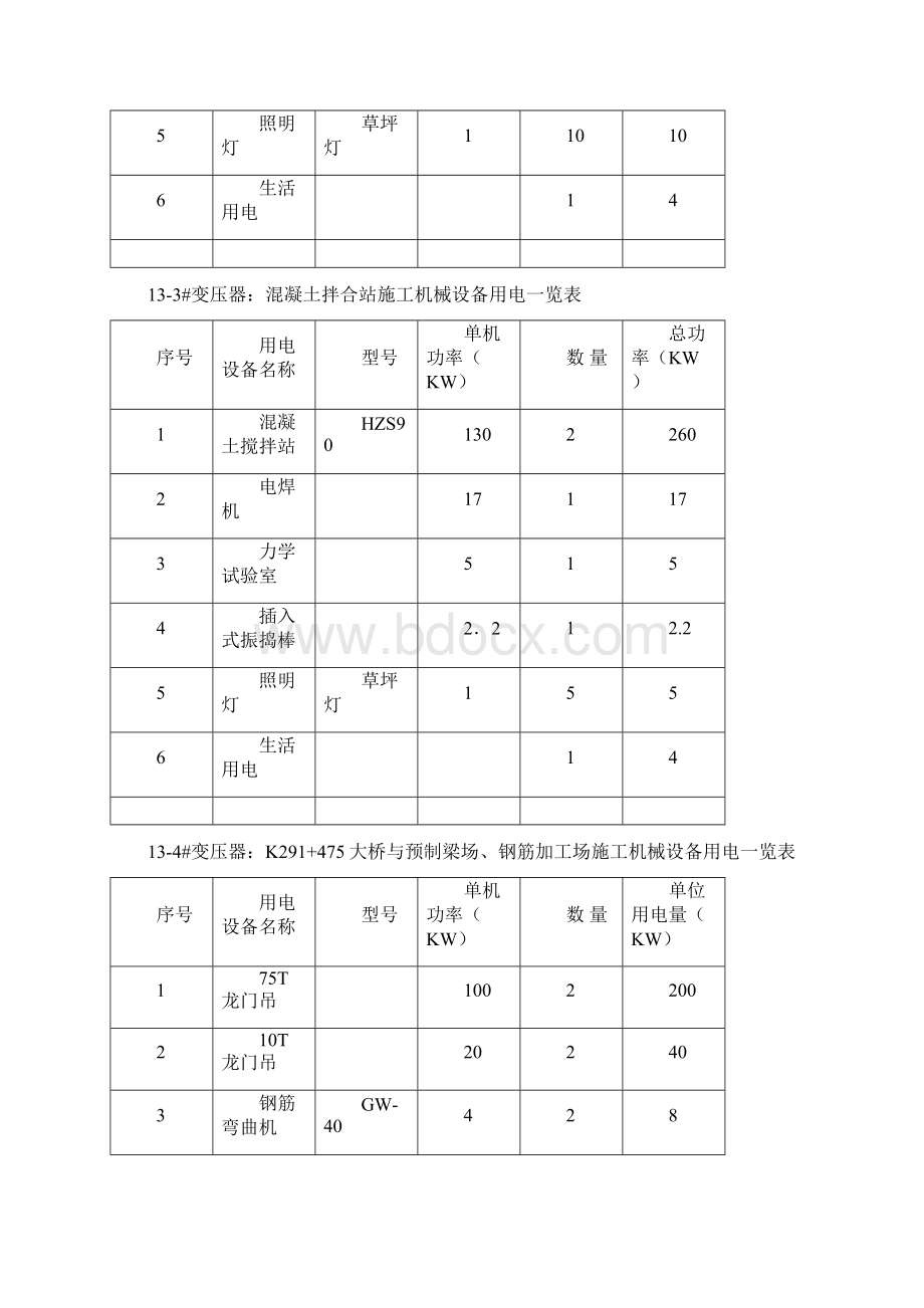 高速公路施工临时用电方案Word格式.docx_第3页