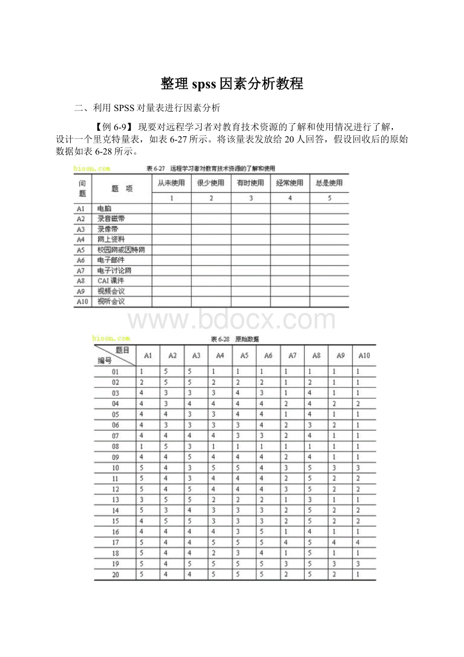 整理spss因素分析教程文档格式.docx