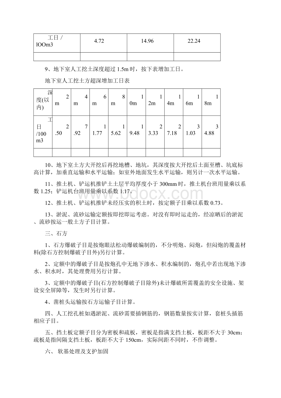 广东省建筑与装饰工程综合定额章说明及工程量计算规则.docx_第3页