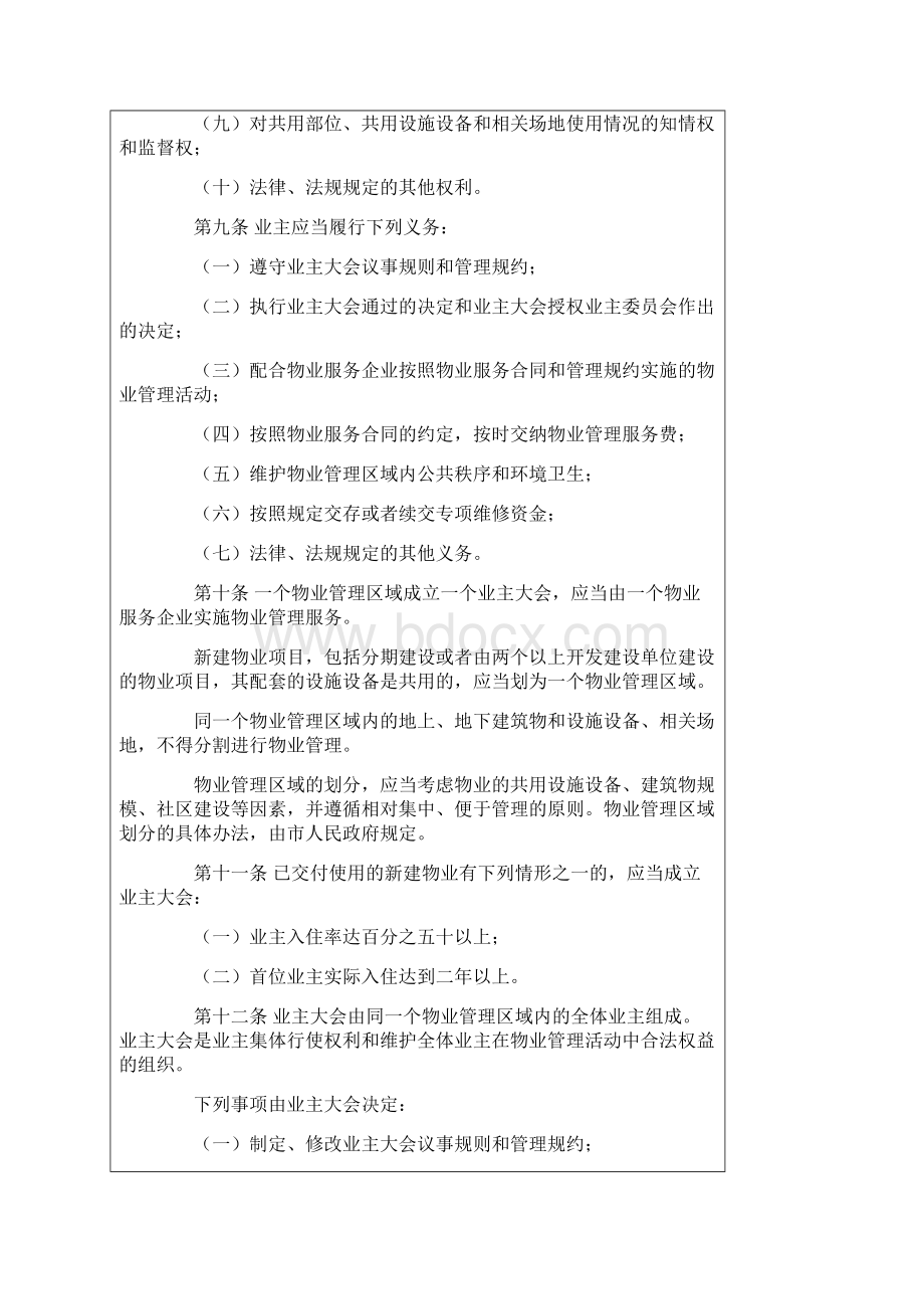 天津 市物业管理条例Word格式文档下载.docx_第3页