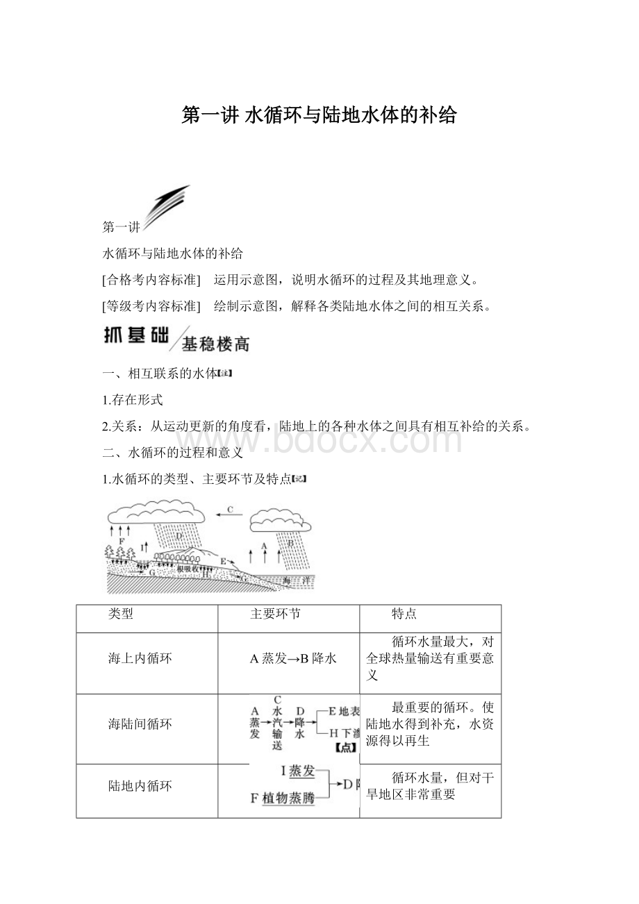 第一讲水循环与陆地水体的补给.docx_第1页