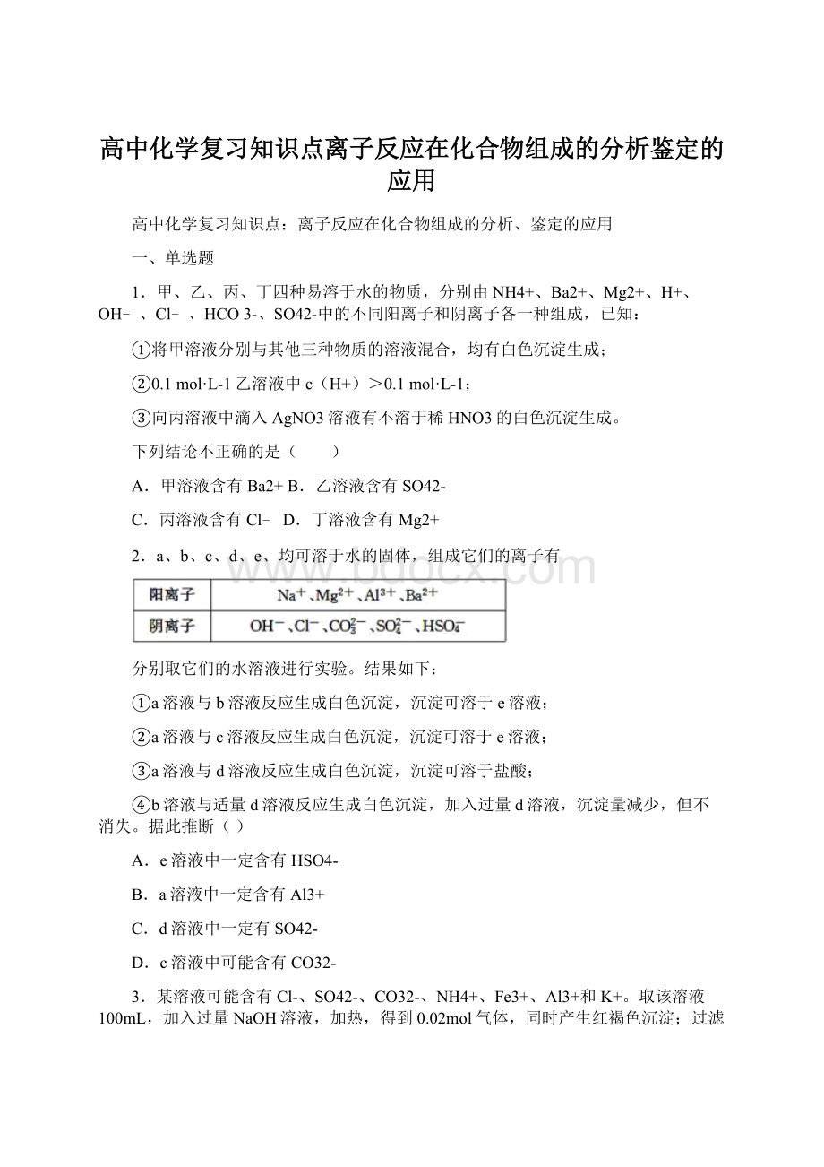 高中化学复习知识点离子反应在化合物组成的分析鉴定的应用.docx_第1页