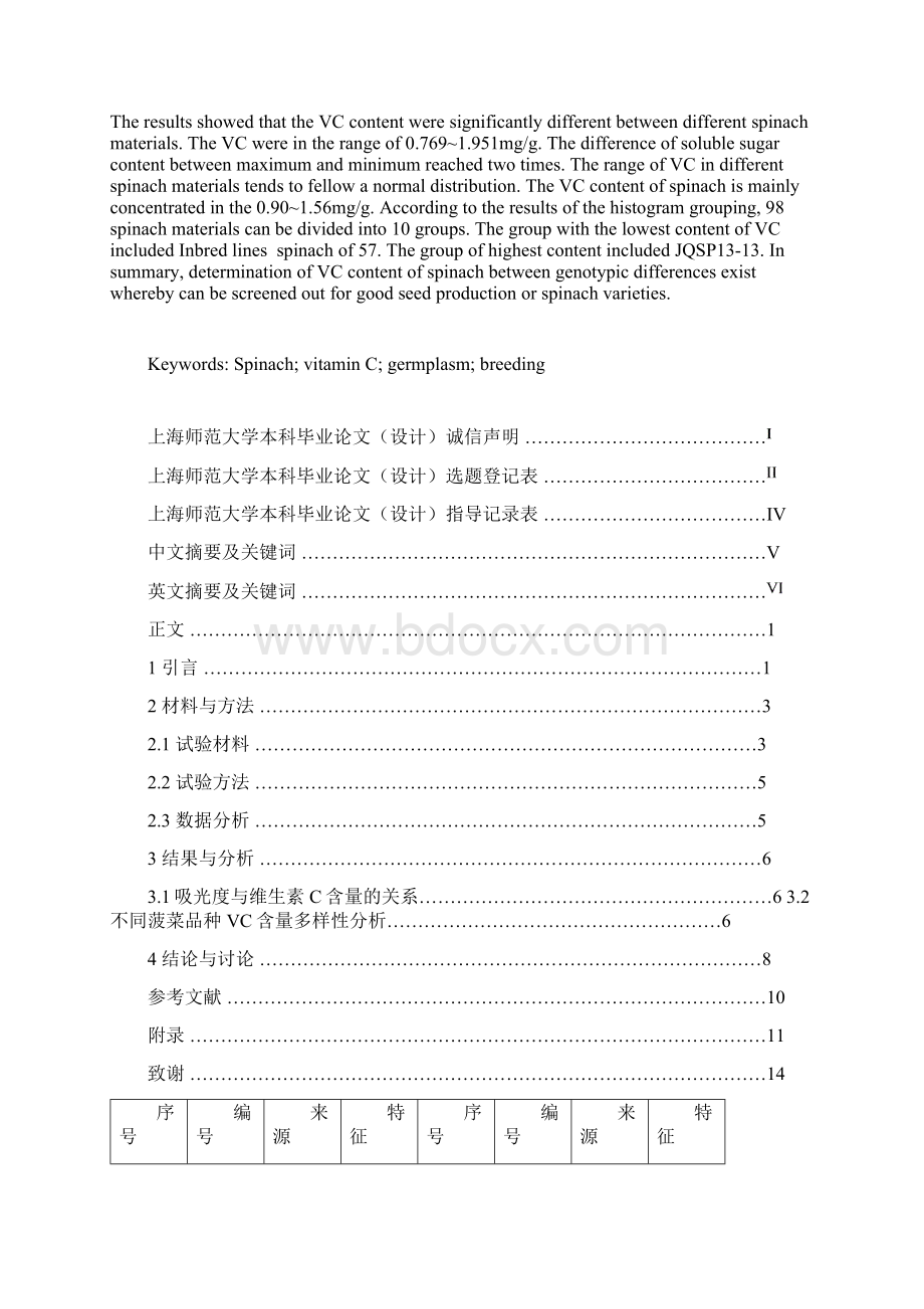 不同菠菜材料维生素C含量分析.docx_第2页