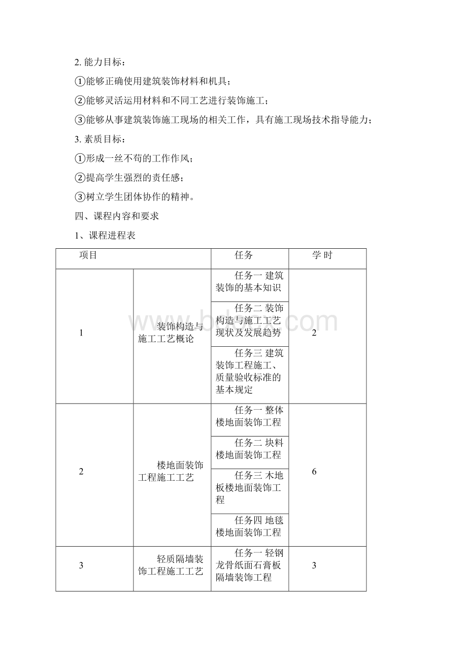 《建筑装饰构造与施工工艺》 课程标准建筑装饰徐盛夏Word格式文档下载.docx_第3页