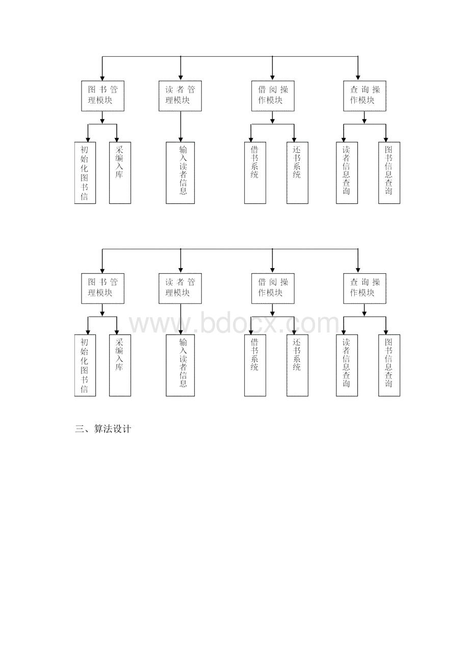 数据结构图书管理系统Word文档下载推荐.docx_第3页