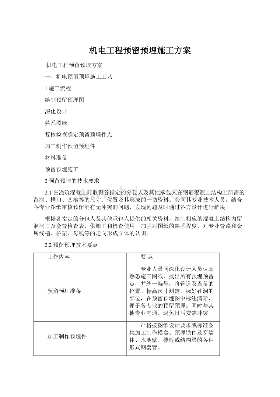 机电工程预留预埋施工方案.docx