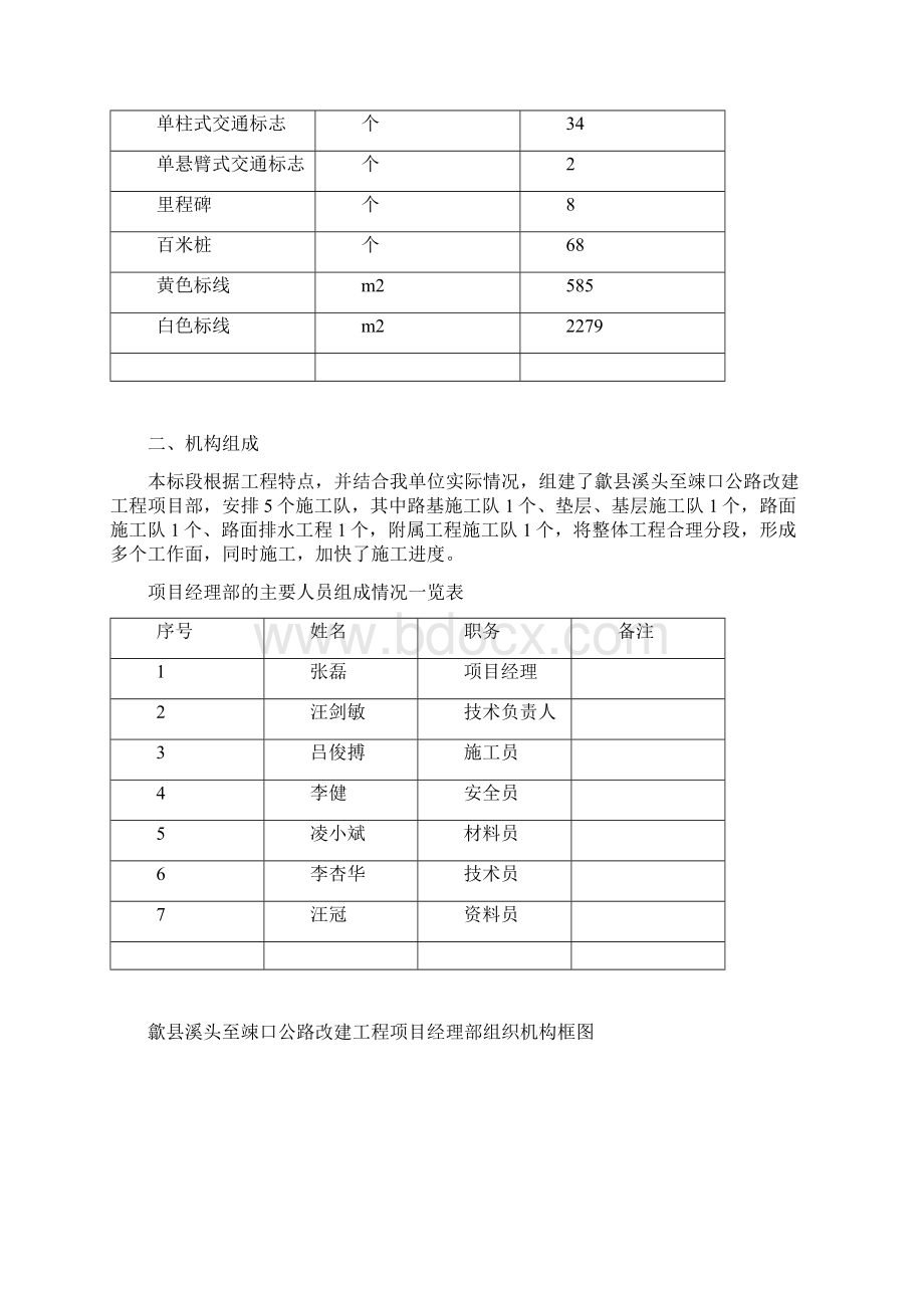 施工竣工总结报告书面溪头至竦口Word文件下载.docx_第3页