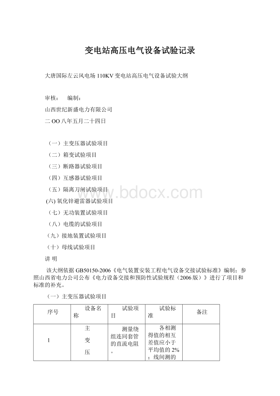 变电站高压电气设备试验记录Word格式文档下载.docx