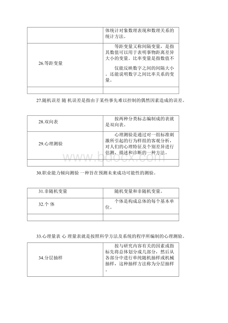 教育统计与测量整理版.docx_第3页