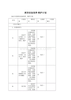 厨房设备保养 维护计划Word文档下载推荐.docx