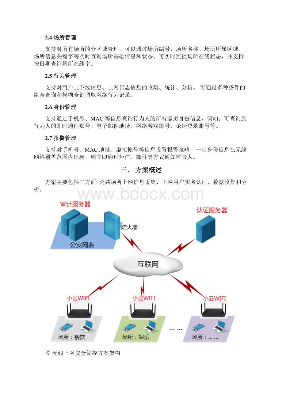 公共场所无线上网安全管控方案.docx_第2页