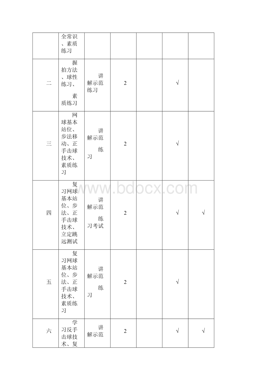 网球教案Word格式.docx_第2页