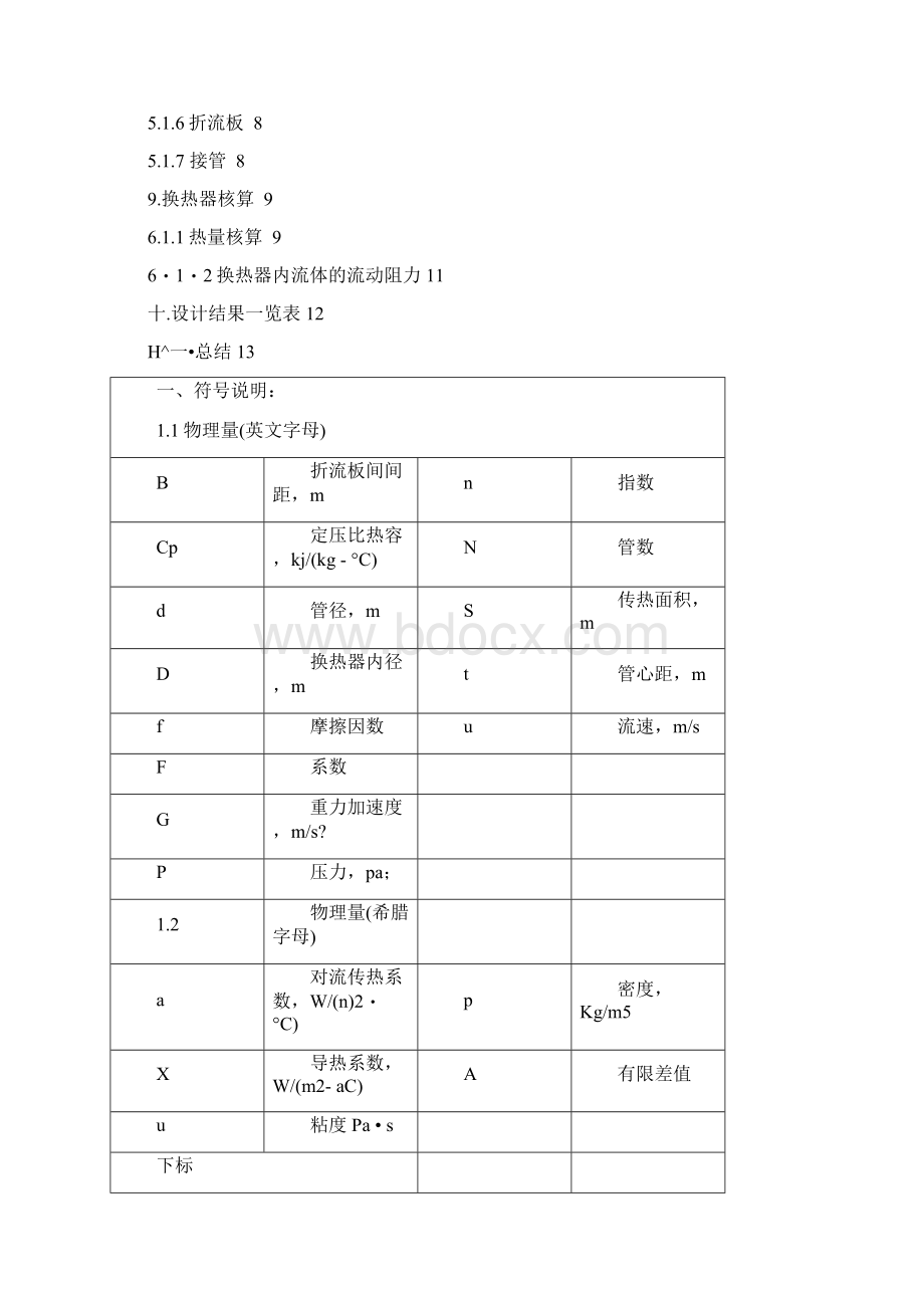 化工原理课程设计用水冷却乙酸甲酯列管式换热器设计.docx_第2页