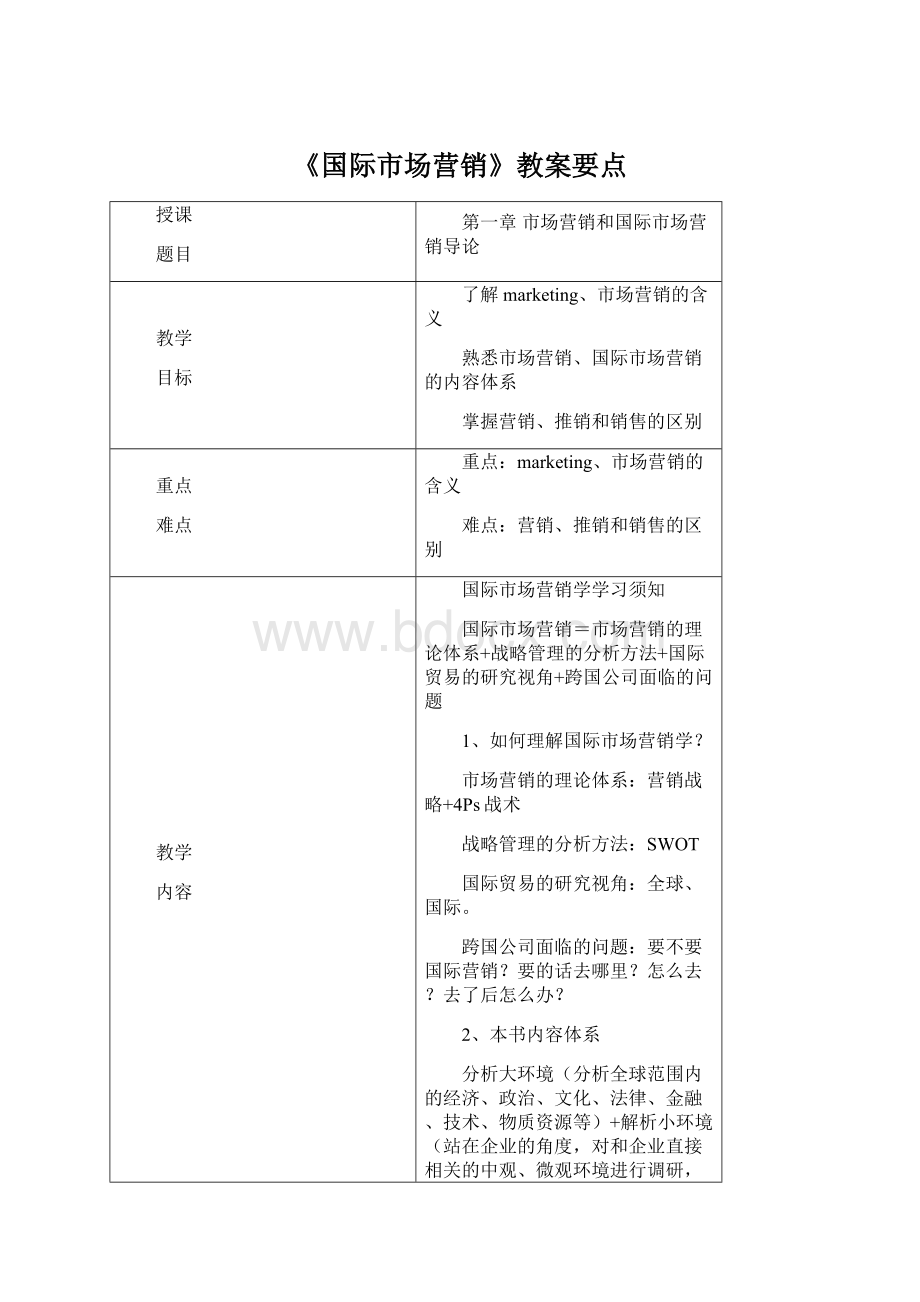 《国际市场营销》教案要点.docx_第1页