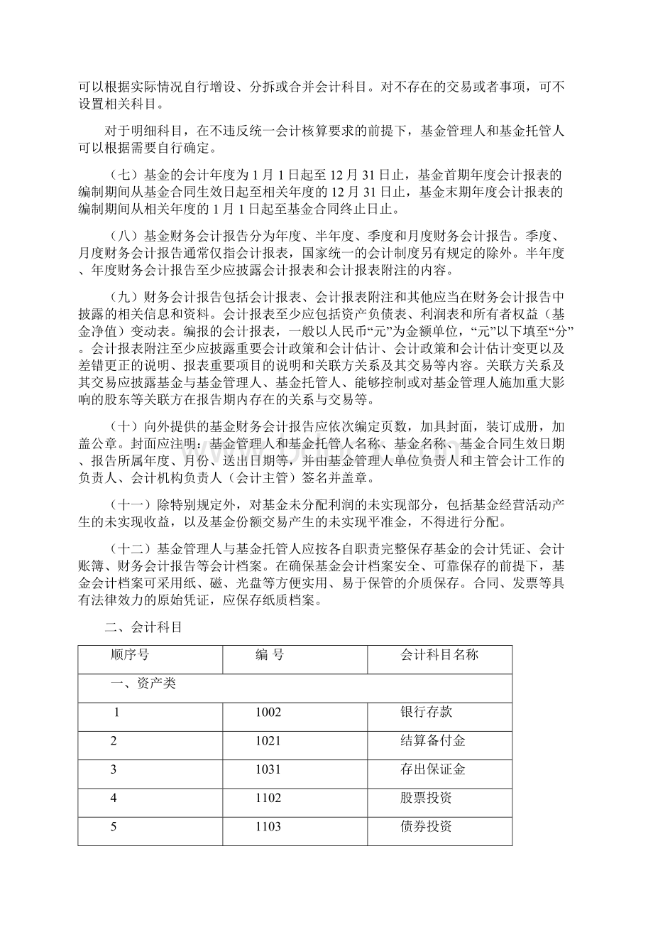 证券投资基金会计核算业务指引.docx_第2页