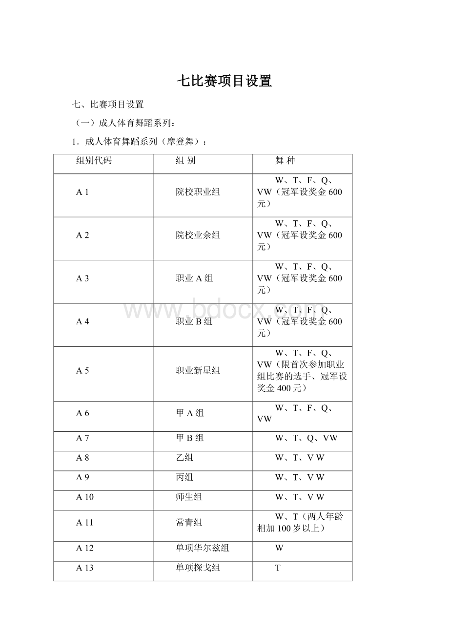 七比赛项目设置.docx_第1页