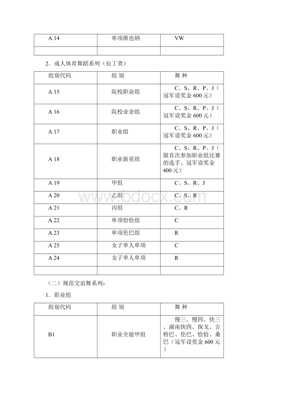 七比赛项目设置.docx_第2页