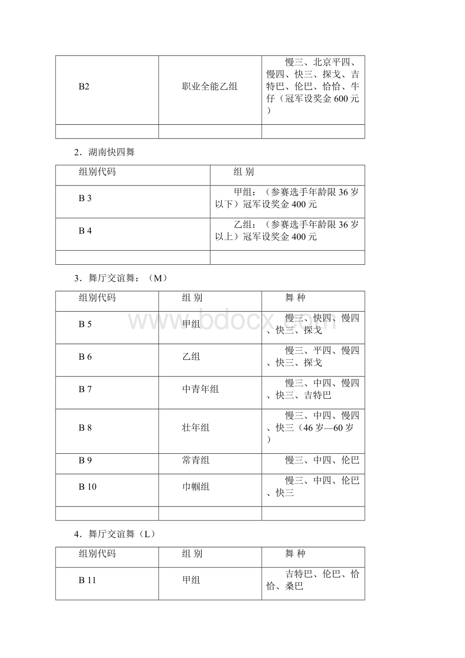 七比赛项目设置.docx_第3页