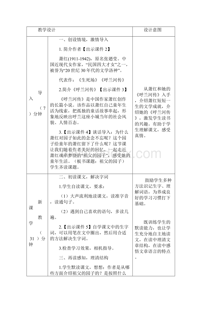 精选最新部编版五年级语文下册 2 祖父的园子 教案.docx_第2页