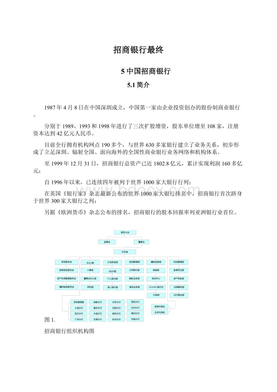 招商银行最终.docx_第1页