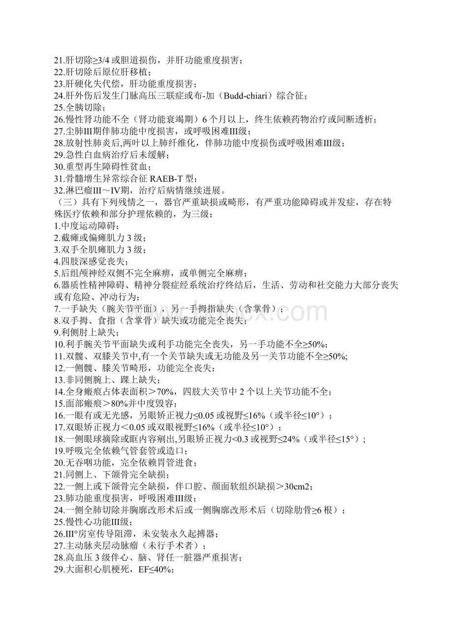 完整word版伤残军人等级评定标准.docx_第2页