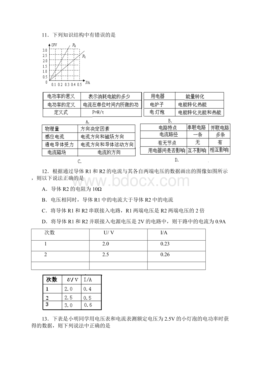 电学综合Word文档下载推荐.docx_第3页