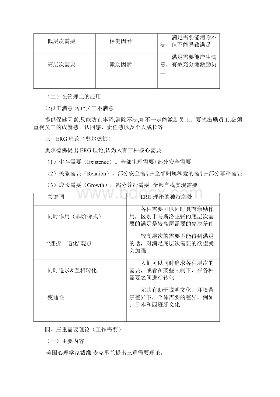 中级经济师人力资源精华笔记Word格式文档下载.docx_第3页