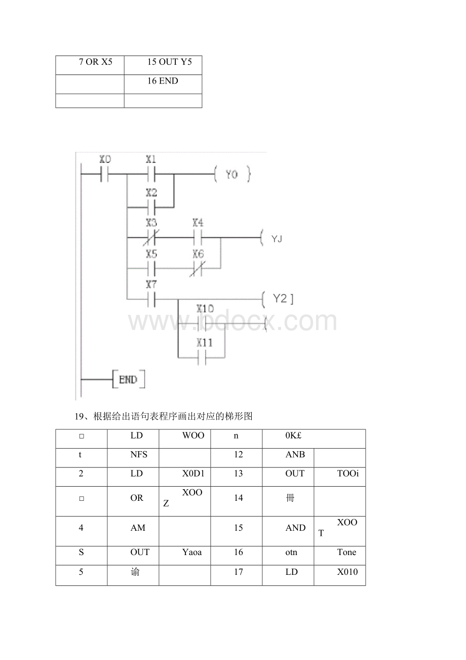 PLC习题参考答案解析.docx_第2页