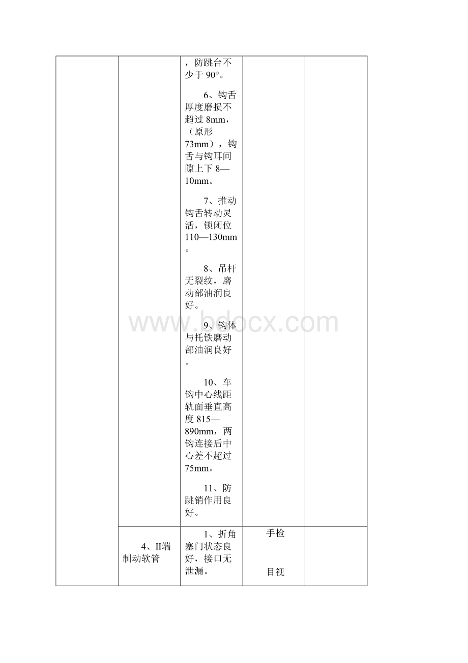 HXD3型电力机车乘务员检查项目及程序.docx_第3页