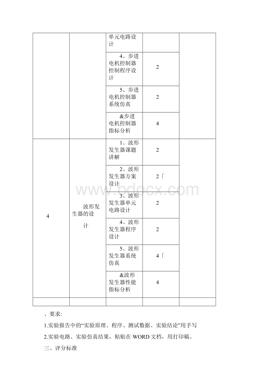 信息工程专业综合实验报告Word文档下载推荐.docx_第3页