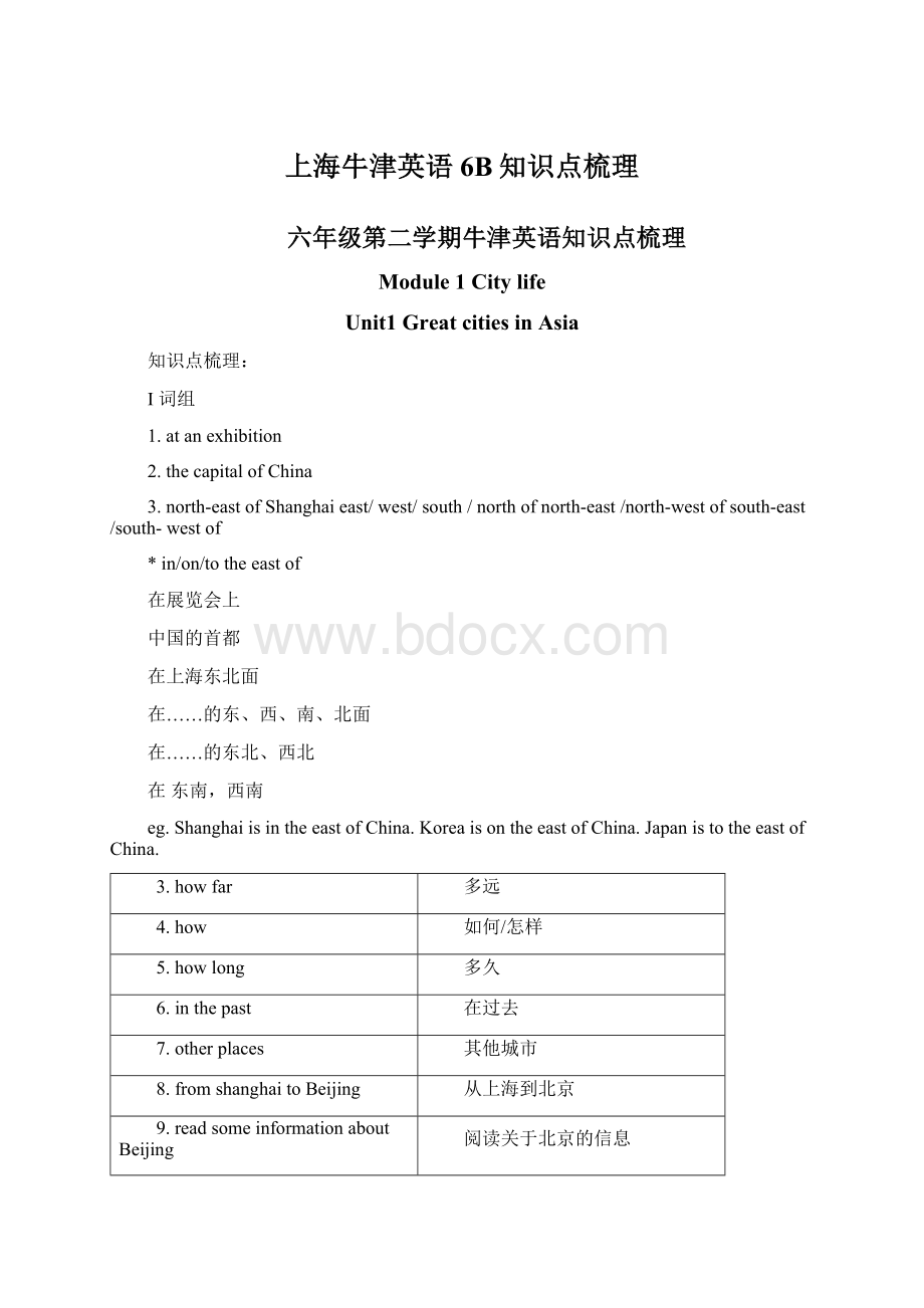 上海牛津英语6B知识点梳理Word下载.docx_第1页