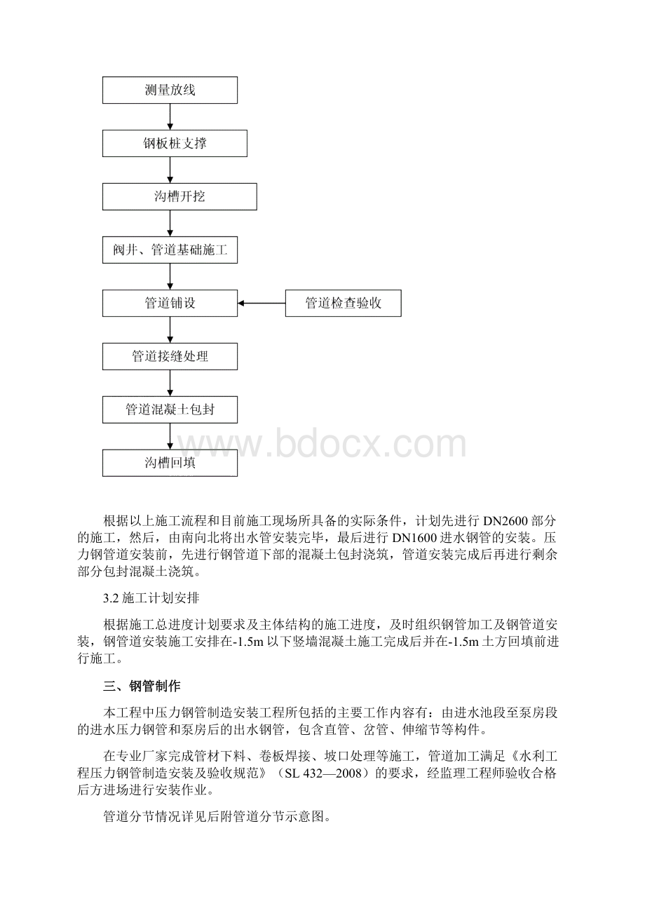 压力钢管道施工方案Word格式文档下载.docx_第2页