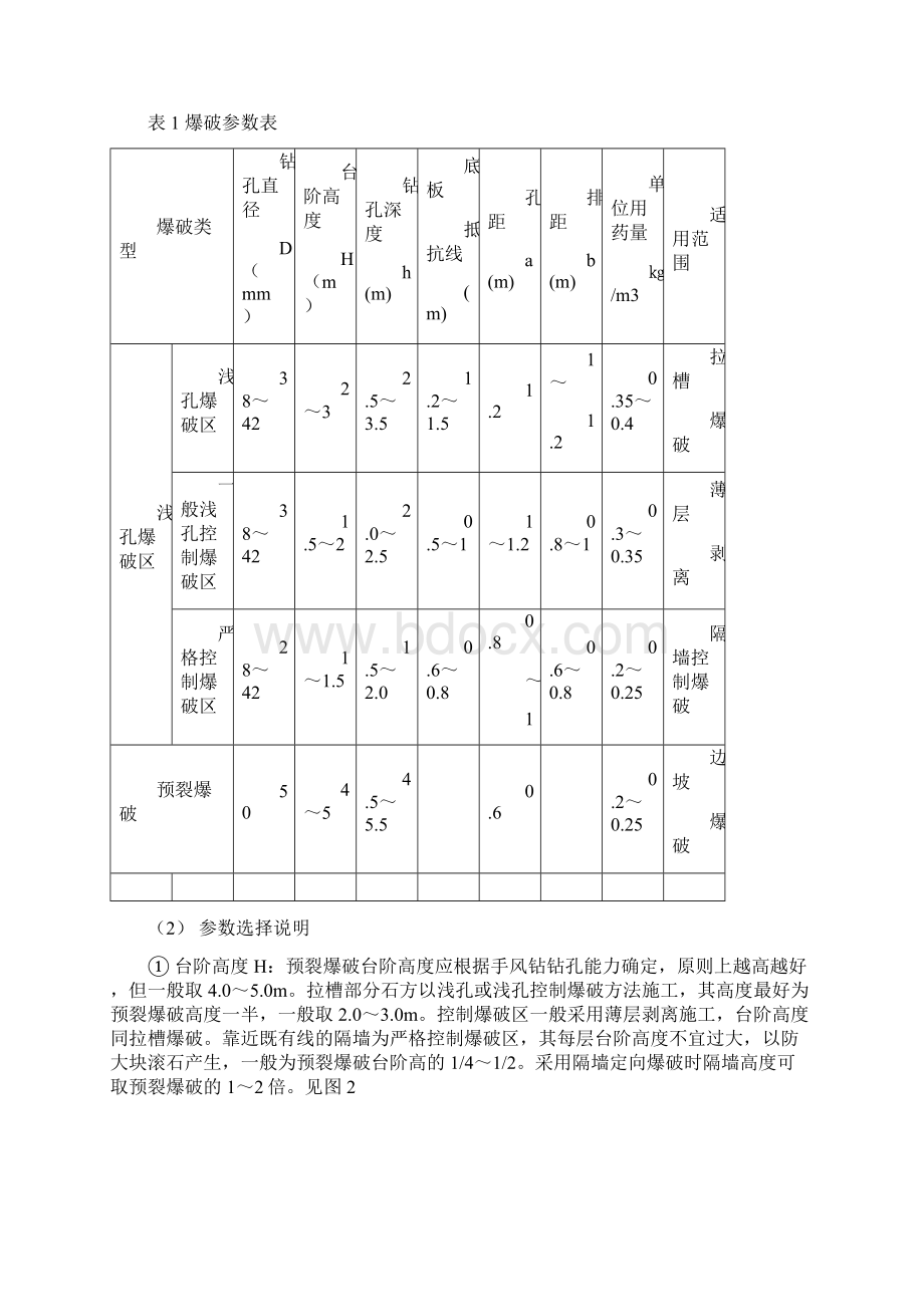 铁路A类控制爆破施工方案Word下载.docx_第3页