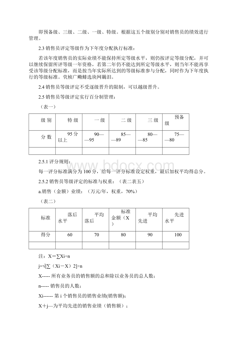 销售部绩效评估与薪酬管理Word文件下载.docx_第2页