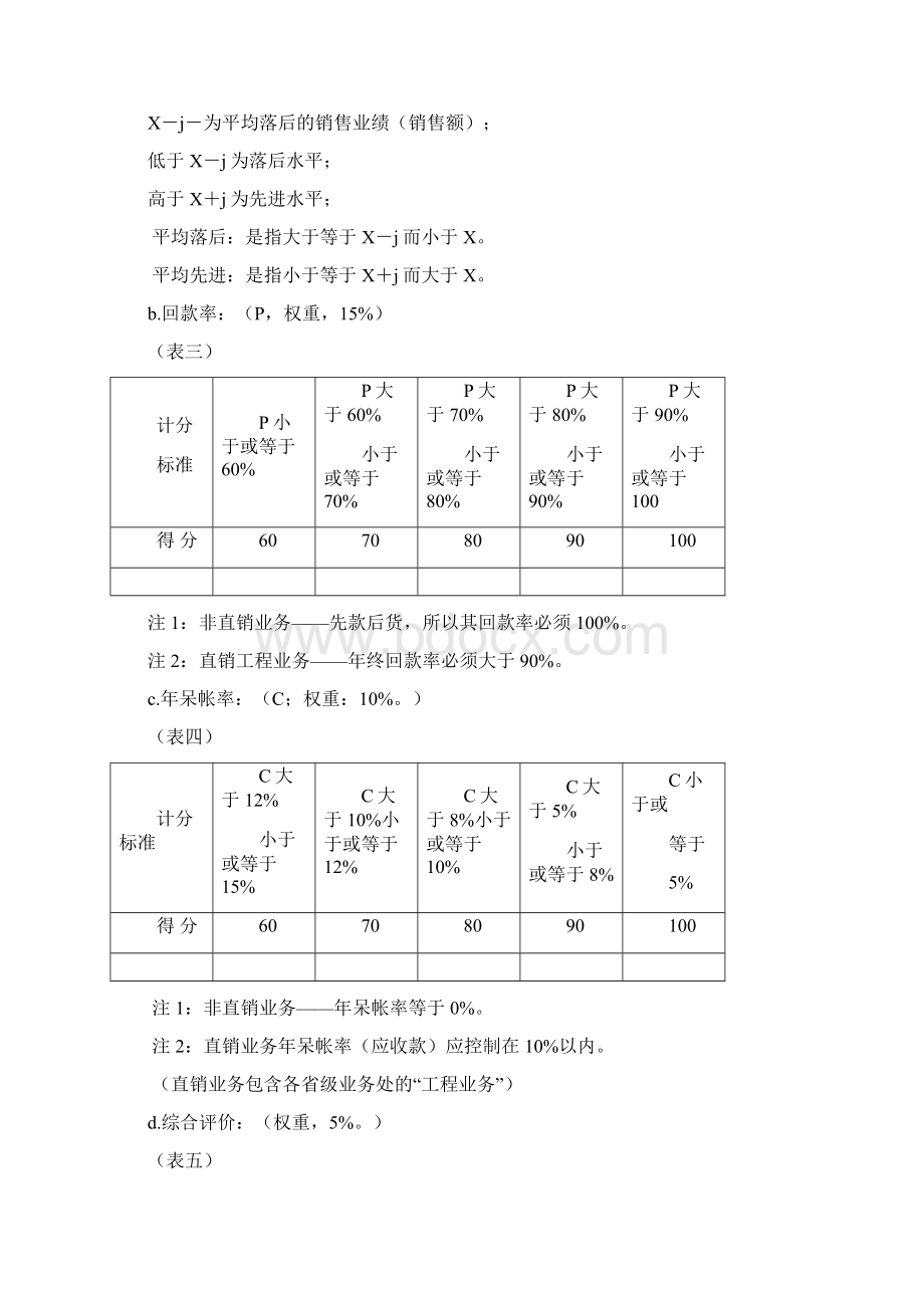 销售部绩效评估与薪酬管理Word文件下载.docx_第3页